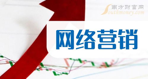 2023年12月18日網(wǎng)絡(luò)營銷公司成交量排行榜及網(wǎng)絡(luò)文化經(jīng)營分析