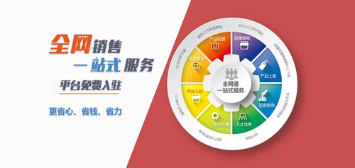 牛化工2017年開啟全網(wǎng)銷售一站式服務(wù)，構(gòu)建網(wǎng)絡(luò)文化經(jīng)營(yíng)新生態(tài)