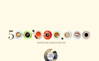 專業(yè)營(yíng)銷策劃與廣告設(shè)計(jì)服務(wù)解決方案