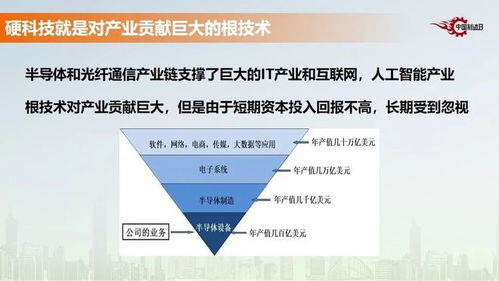 經濟發展新引擎 計算機軟件的隱形推手